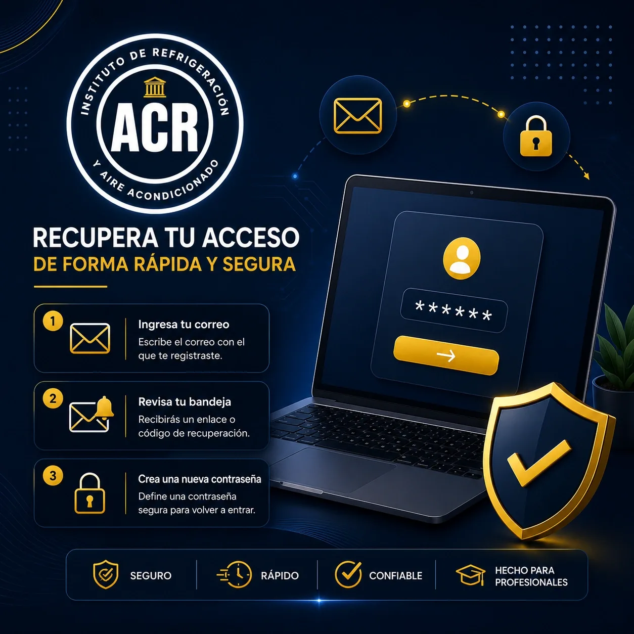 Recupera tu acceso de forma rápida y segura