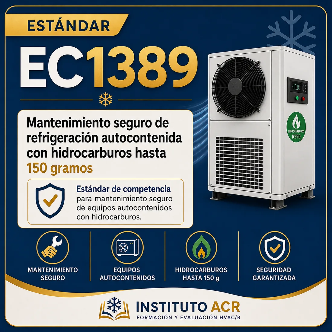 Estándar EC1389 - Mantenimiento seguro de refrigeración autocontenida con hidrocarburos hasta 150 gramos